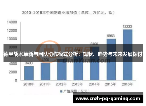 德甲战术革新与团队协作模式分析：现状、趋势与未来发展探讨