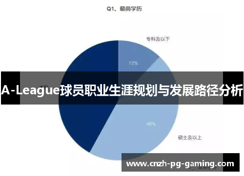 A-League球员职业生涯规划与发展路径分析