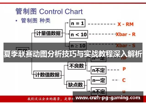夏季联赛动图分析技巧与实战教程深入解析