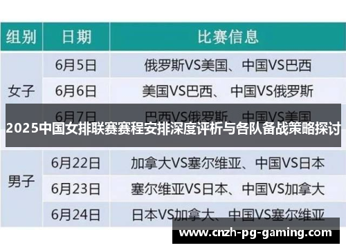 2025中国女排联赛赛程安排深度评析与各队备战策略探讨