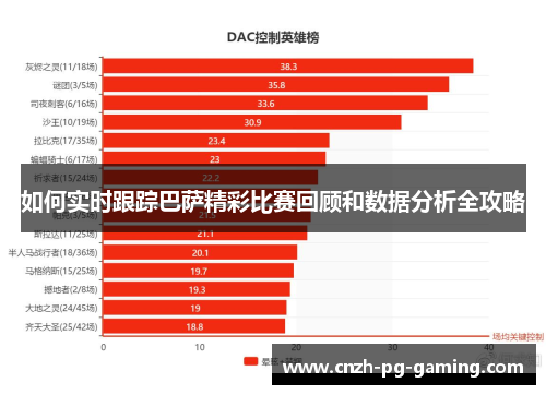 如何实时跟踪巴萨精彩比赛回顾和数据分析全攻略
