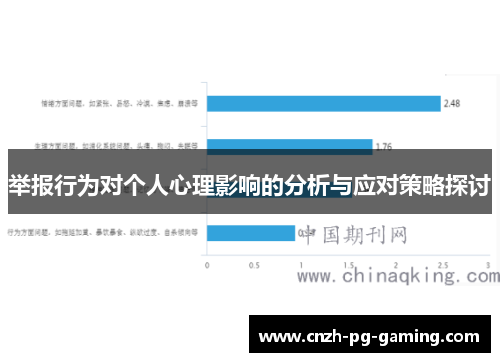 举报行为对个人心理影响的分析与应对策略探讨