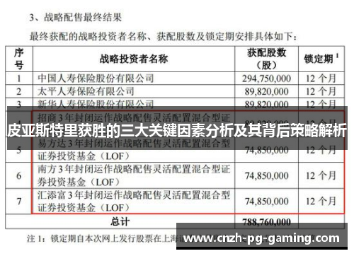 皮亚斯特里获胜的三大关键因素分析及其背后策略解析