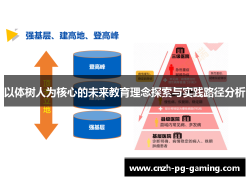 以体树人为核心的未来教育理念探索与实践路径分析