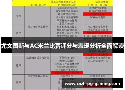 尤文图斯与AC米兰比赛评分与表现分析全面解读