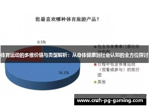 体育运动的多维价值与类型解析：从身体健康到社会认知的全方位探讨