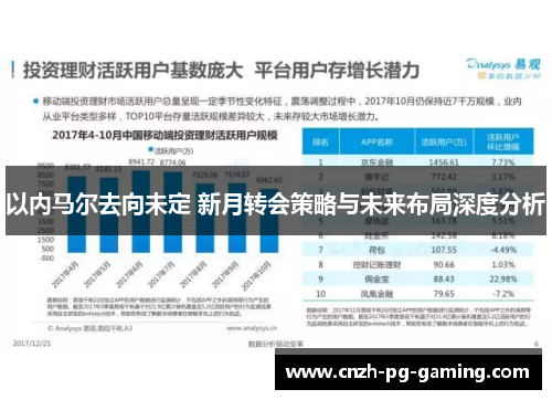 以内马尔去向未定 新月转会策略与未来布局深度分析