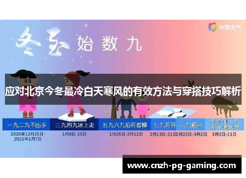 应对北京今冬最冷白天寒风的有效方法与穿搭技巧解析
