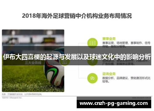 伊布大四喜梗的起源与发展以及球迷文化中的影响分析