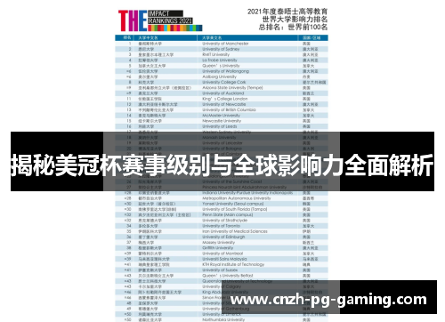 揭秘美冠杯赛事级别与全球影响力全面解析