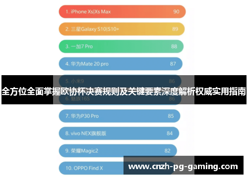 全方位全面掌握欧协杯决赛规则及关键要素深度解析权威实用指南 全方位全面掌握欧协杯决赛规则及关键要素深度解析权威实用指南