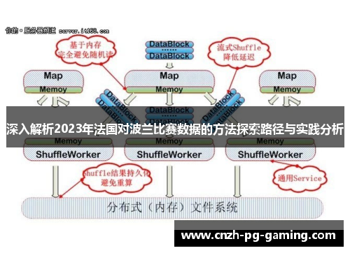 深入解析2023年法国对波兰比赛数据的方法探索路径与实践分析 深入解析2023年法国对波兰比赛数据的方法探索路径与实践分析