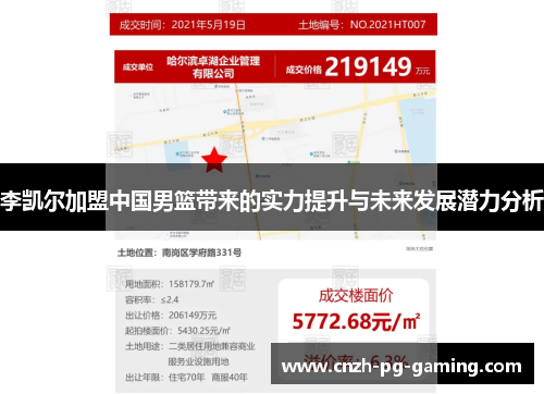 李凯尔加盟中国男篮带来的实力提升与未来发展潜力分析