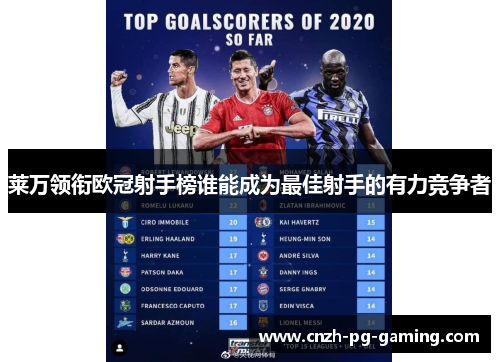 莱万领衔欧冠射手榜谁能成为最佳射手的有力竞争者